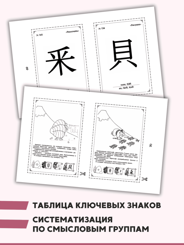 214 ключевых иероглифов в картинках с комментариями. Издание 2