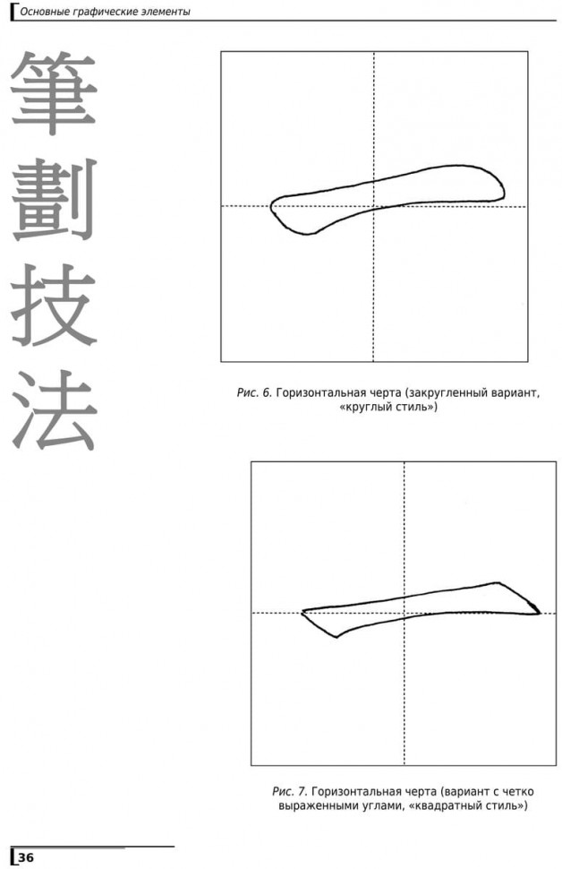 Введение в китайскую иероглифику
