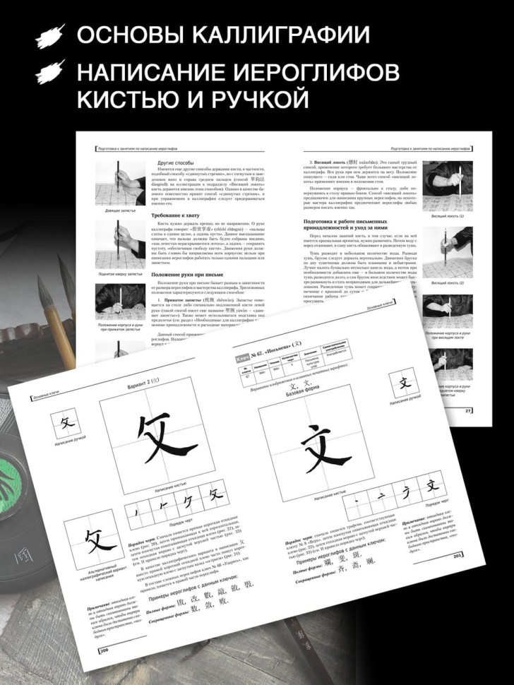 Введение в китайскую иероглифику