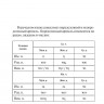 Греческая грамматика в таблицах и схемах