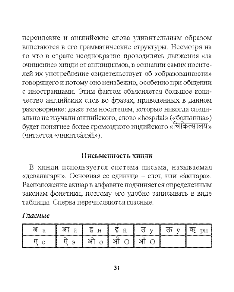 Русско-хинди разговорник