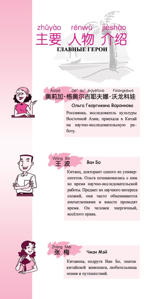 Китайский язык в диалогах. Быт