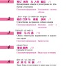 Китайский язык в диалогах. Быт
