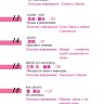 Китайский язык в диалогах. Быт
