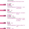 Китайский язык в диалогах. Основной курс