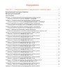 Комплект. Учусь слушать и говорить. 3-е издание. Развитие речи у глухих детей после кохлеарной имплантации | Книги по сурдопедагогике