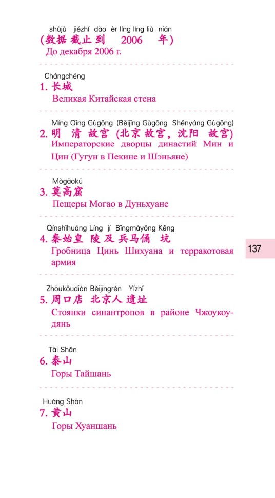 Китайский язык в диалогах. Путешествие Китайский язык в диалогах. Путешествие